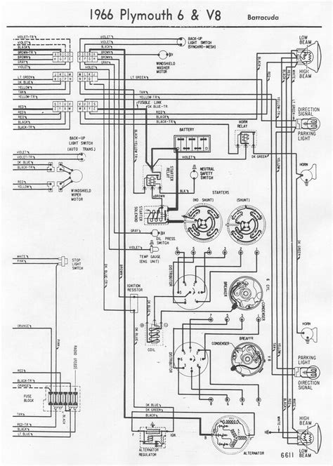 1967 barracuda sheet metal inner fender well|plymouth barracuda parts diagram.